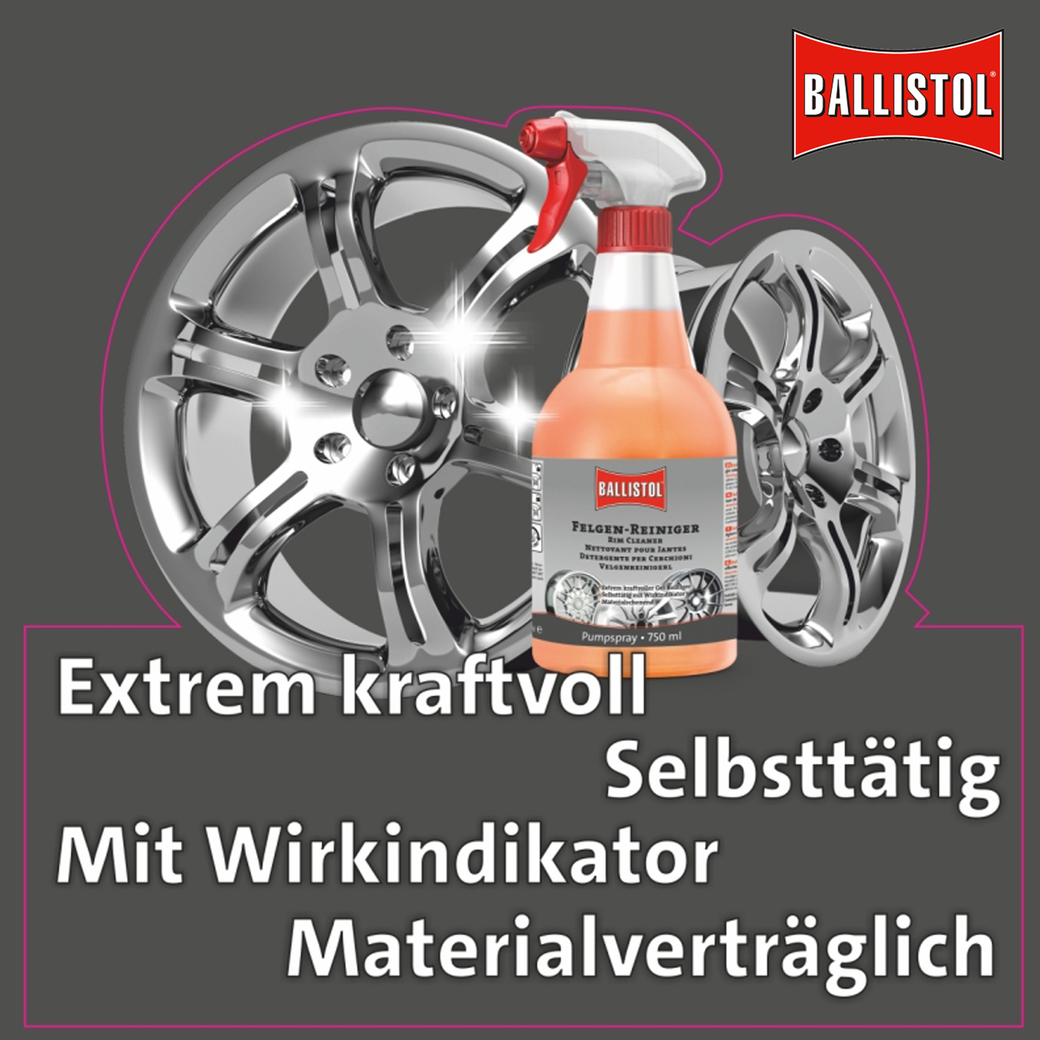 Felgen Reiniger AKTIV - 750ml Pumpspray