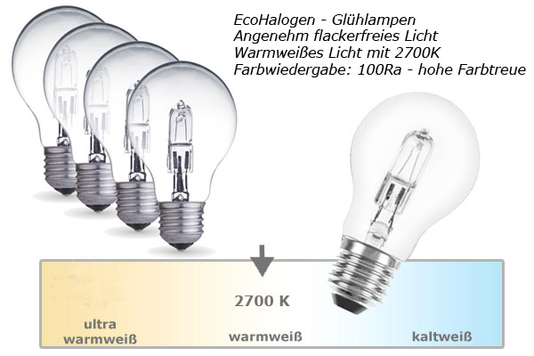 Illu-/Partylichterkette 30m - Außenlichterkette grün - Made in Germany- 30 weiße Halogenlampen (28W) Illu-/Partylichterkette 30m - Außenlichterkette grün - Made in Germany- 30 weiße Halogenlampen (28W)