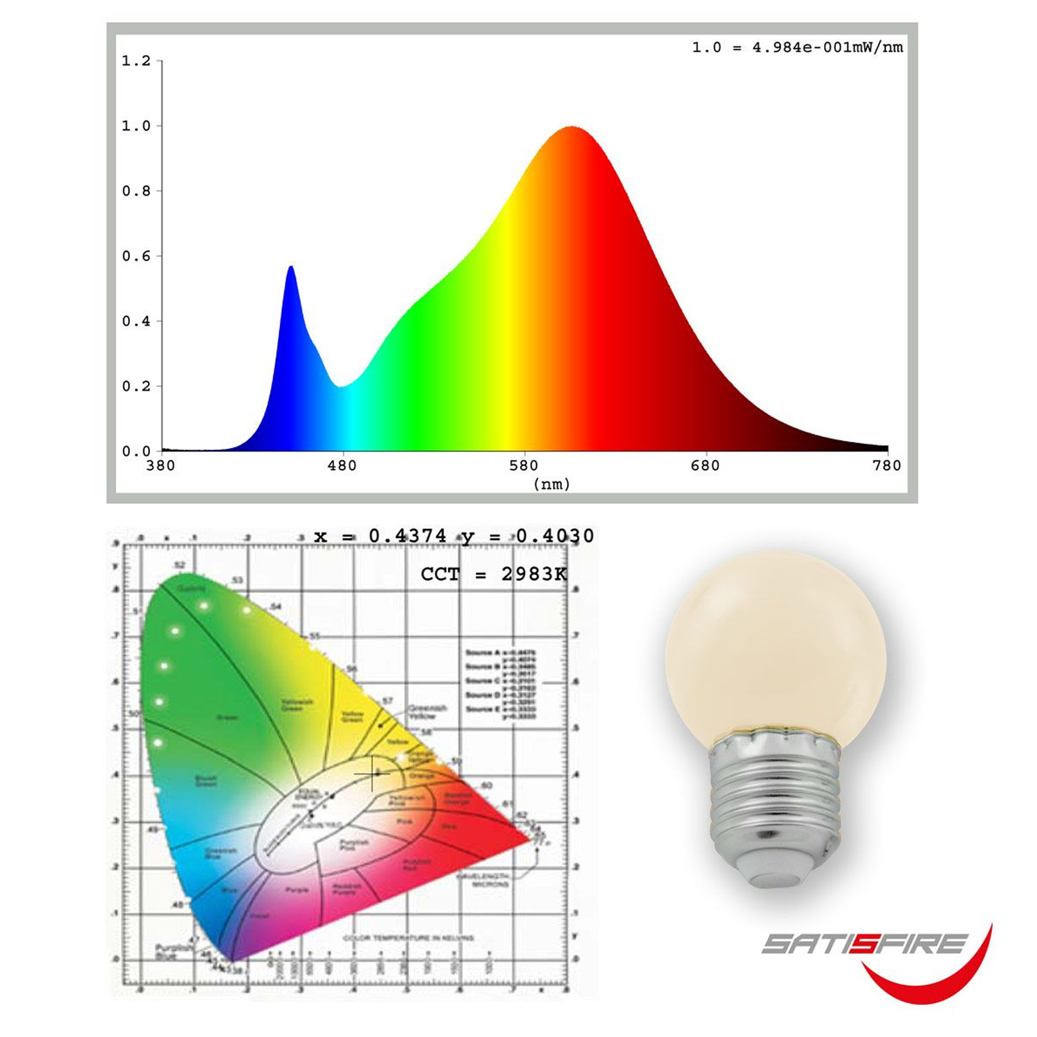 Illu-/Partylichterkette 40m - Außenlichterkette - Made in Germany - 40 warmweiße LED Kugellampen