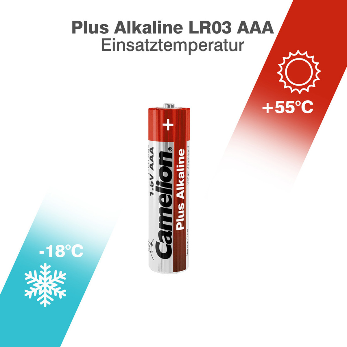 Batterie Mignon AAA LR3 1,5V PLUS Alkaline - Leistung auf Dauer - 3 Stück Batterie Mignon AAA LR3 1,5V PLUS Alkaline - Leistung auf Dauer - 3 Stück