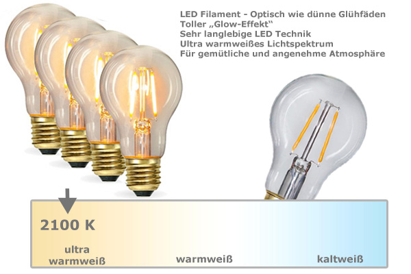 Illu-/Partylichterkette 40m - Außenlichterkette schwarz - Made in Germany - 40x Edison LED Filament