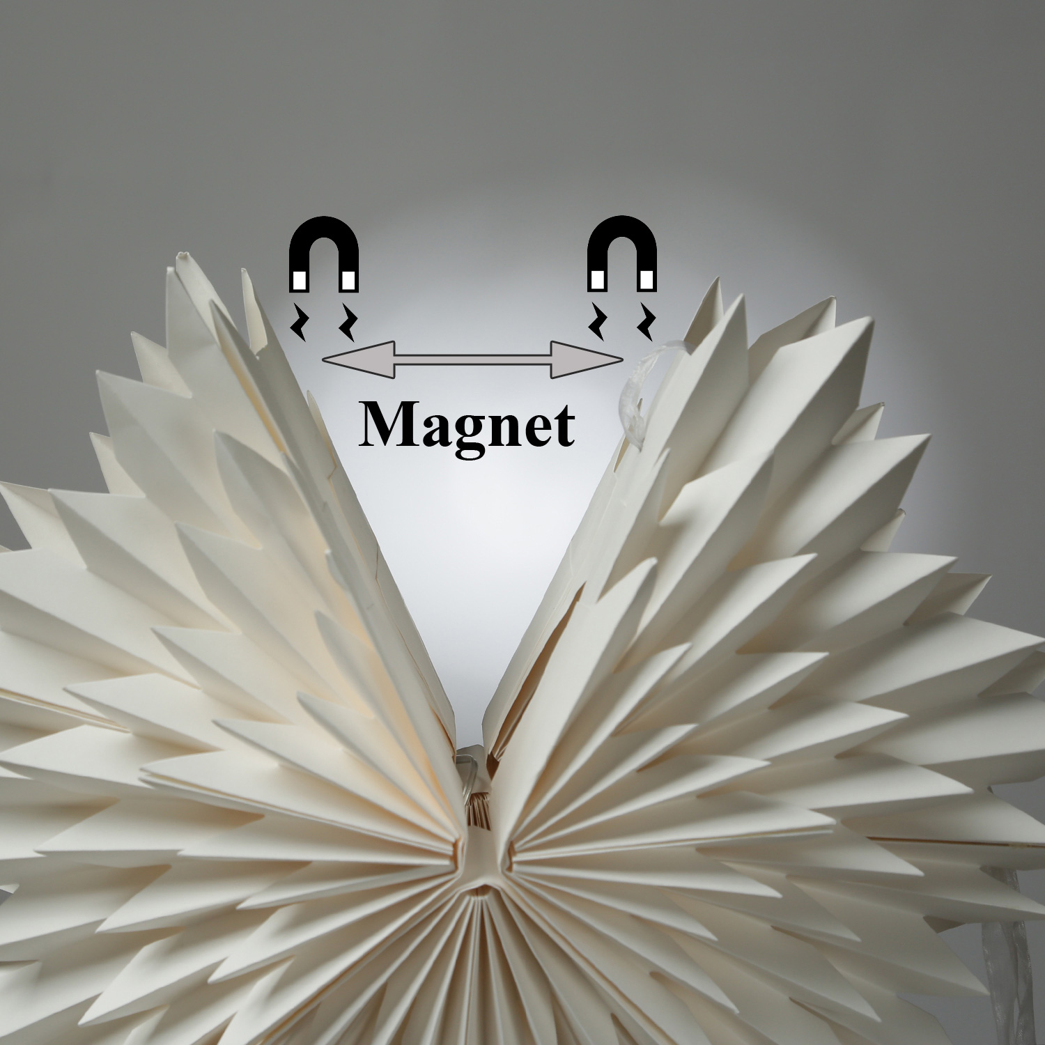 LED Papierstern - Weihnachtsstern - inkl. Kabel und LED Leuchtmittel - Timer - D: 60cm - weiß