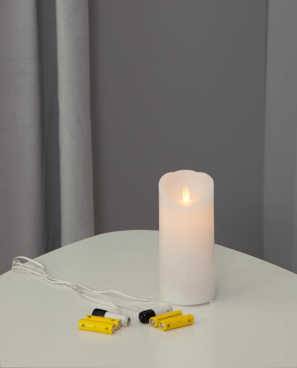 Stromadapter für Batterieartikel (3xAA) - Batterie Eliminator - Ersetzt 3 x 3 Mignonbatterien Stromadapter für Batterieartikel (3xAA) - Batterie Eliminator - Ersetzt 3 x 3 Mignonbatterien