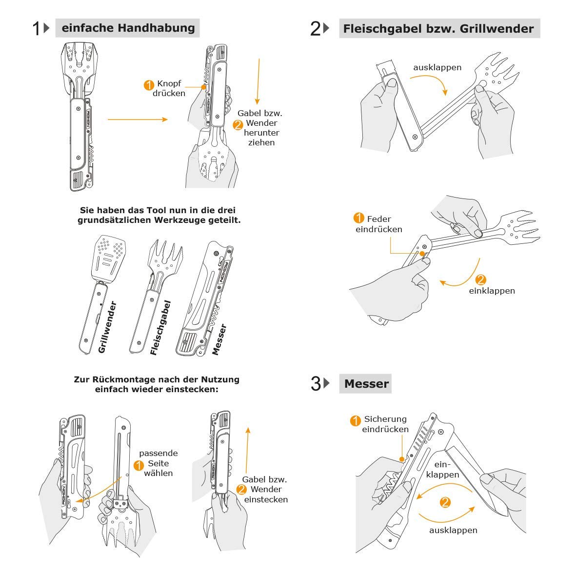 RADOLEO® Grill-Multi-Tool GENIUS Grillbesteck | Zange, Wender, Grillmesser, Fleischgabel, Flaschenöffner, Korkenzieher RADOLEO® Grill-Multi-Tool GENIUS Grillbesteck | Zange, Wender, Grillmesser, Fleischgabel, Flaschenöffner, Korkenzieher